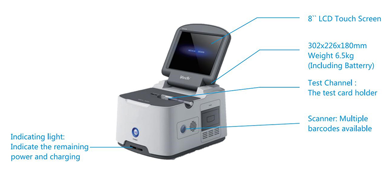 High Quality Portable Blood Gas Analyzer Machine